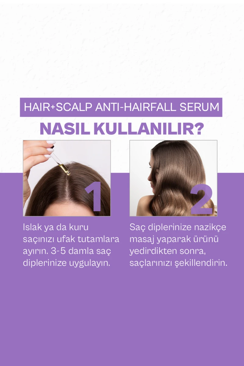 سرم ضد ریزش و تقویت کننده مو بیوتین و کافئین Urban Care — تصویر ۴