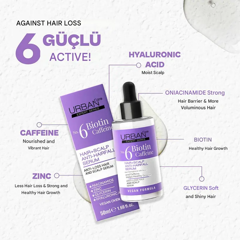 سرم ضد ریزش و تقویت کننده مو بیوتین و کافئین Urban Care — تصویر ۸